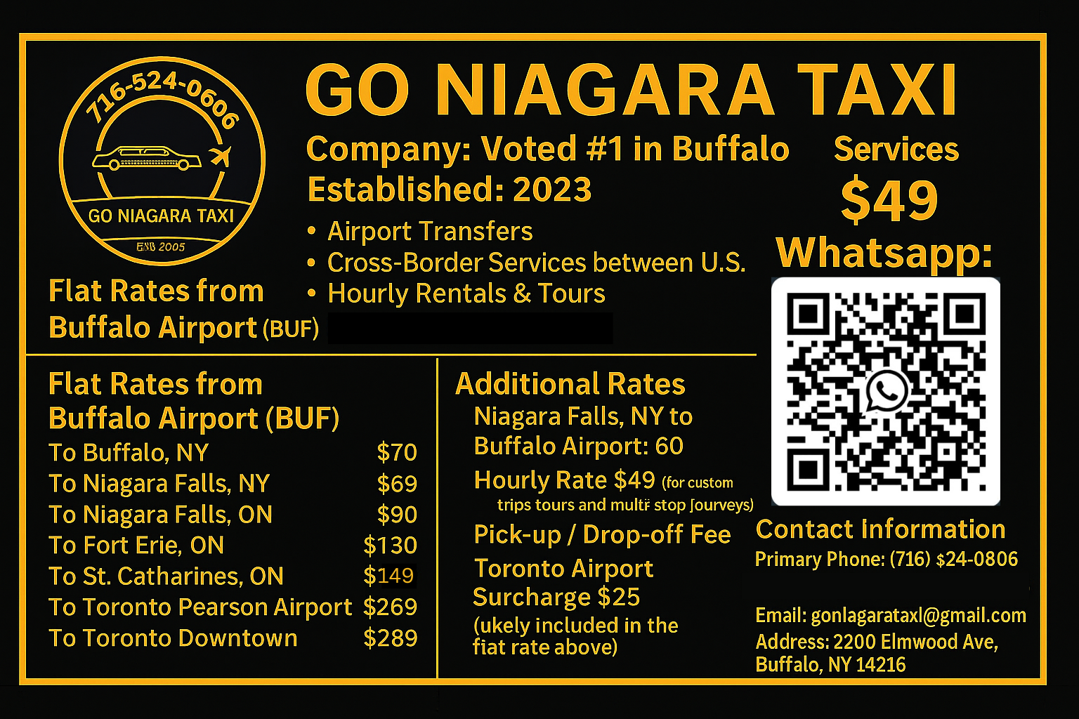 How Much is a Taxi from Buffalo Airport to Niagara Falls?